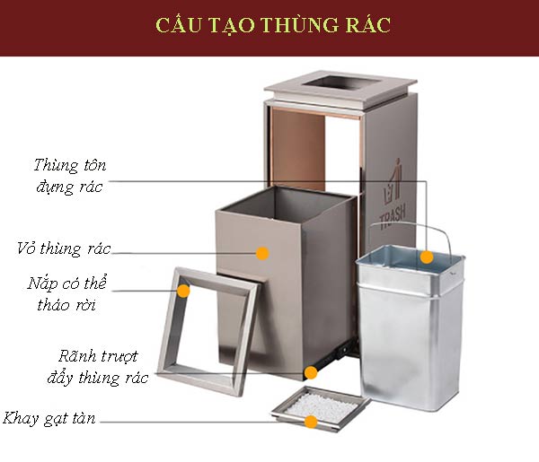 Khám phá cấu tạo của mẫu thùng rác đặt tiền sảnh