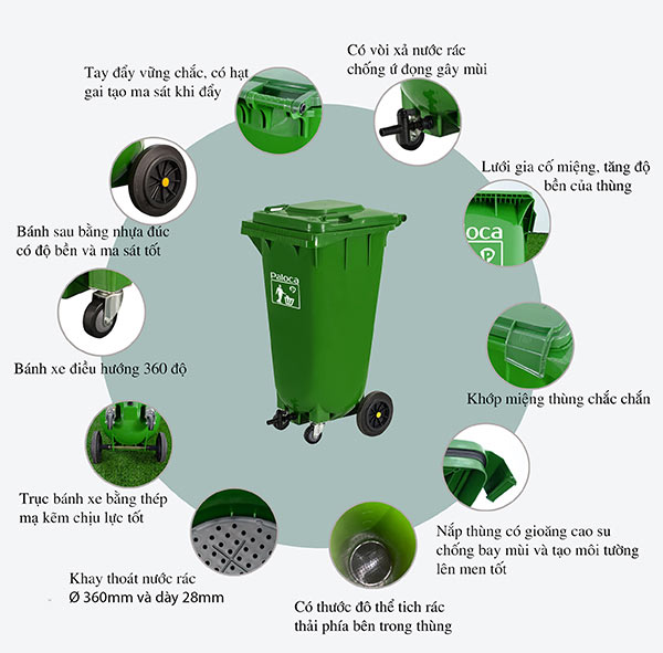 Thiết kế độc đáo của thùng nhựa ủ rác 120L