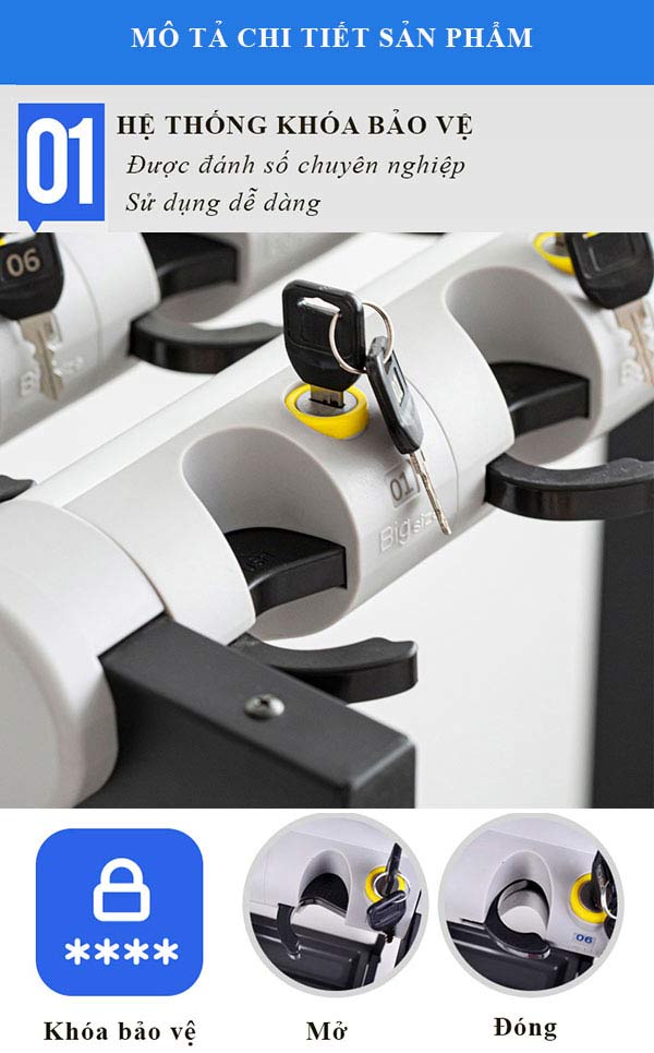 Chi tiết bộ phận ổ khóa