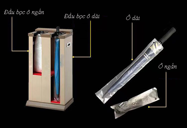 Mỗi loại túi phù hợp bảo quản 1 loại ô dù khác nhau