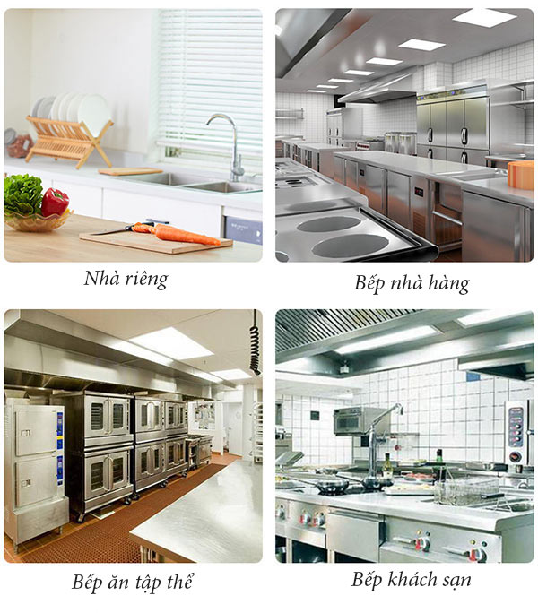 Các địa điểm kinh doanh ăn uống trên trang bị thiết bị này