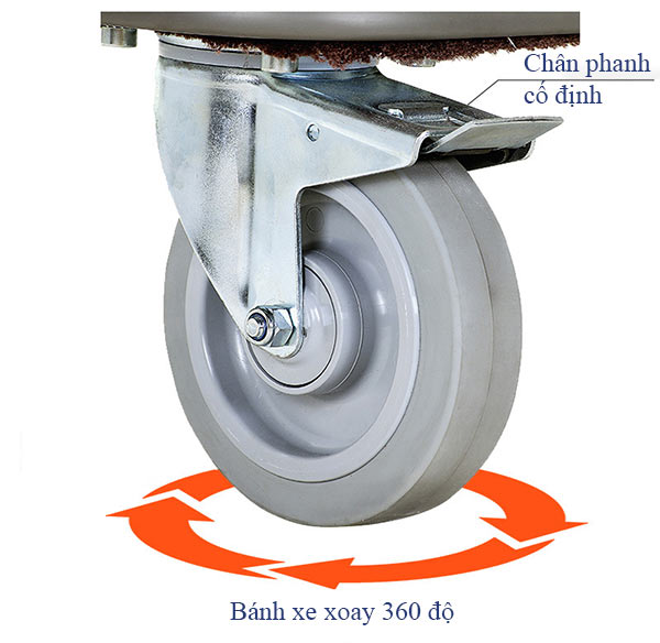 Hệ thống bánh xe hỗ trợ di chuyển