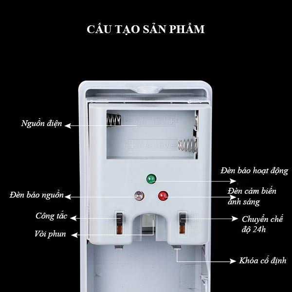 Các bộ phận bên trong máy xịt hương thơm