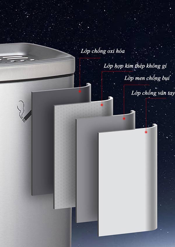 Kết cấu lớp inox mang lại độ bền cho sản phẩm