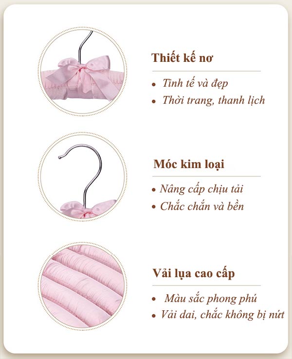 Các đặc điểm cấu thành riêng của móc treo